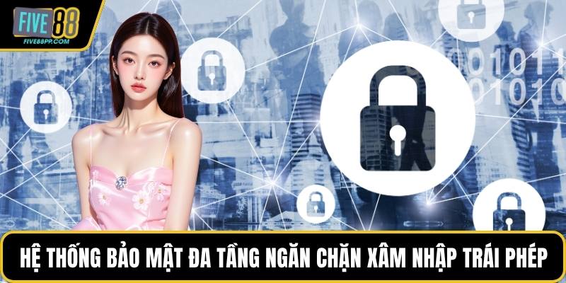 Giới Thiệu FIVE88 – Sân Chơi Uy Tín, Chất Lượng Hàng Đầu 3 Hệ thống bảo mật đa tầng ngăn chặn xâm nhập trái phép